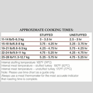 Turkey with Pop - up Timer - Frozen - Les Gastronomes