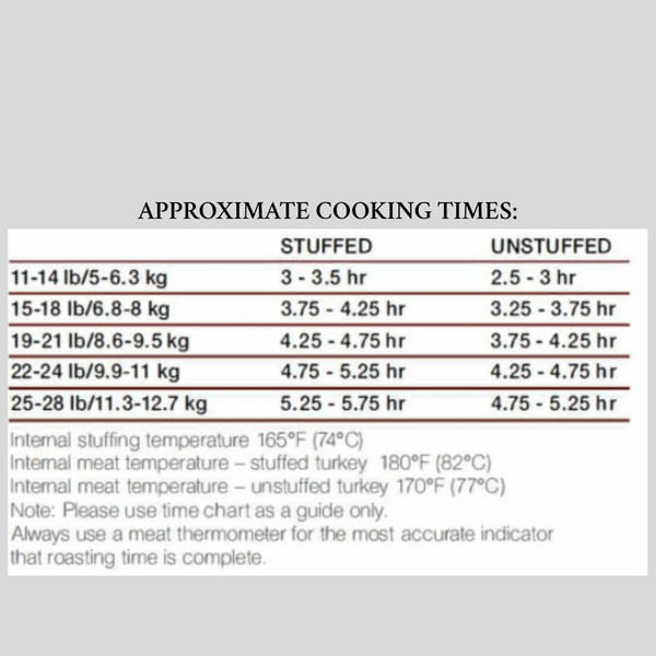 Turkey with Pop - up Timer - Frozen - Les Gastronomes