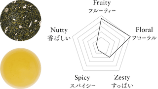 Sakura Green Tea 100g - Les Gastronomes