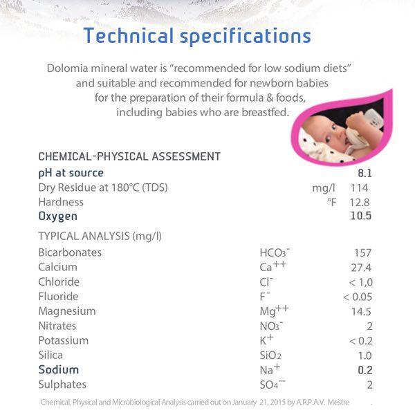 Dolomia premium still natural mineral water in elegant glass bottle 330ml, Italian luxury beverage packaging